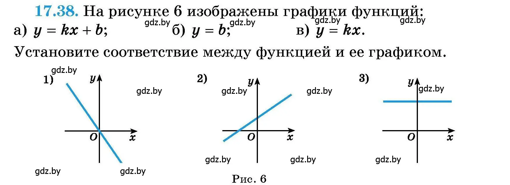 Условие номер 17.38 (страница 80) гдз по алгебре 7-9 класс Арефьева, Пирютко, сборник задач