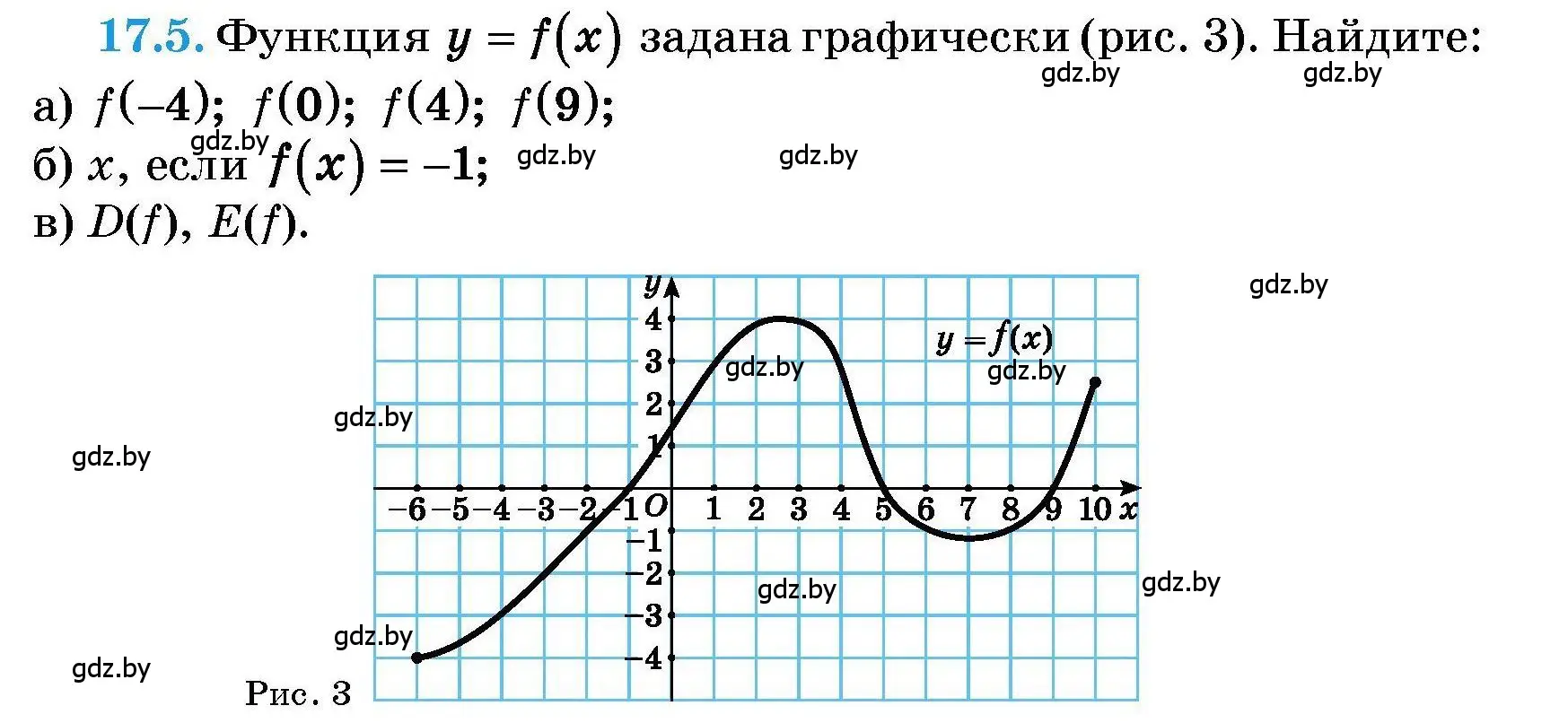 Условие номер 17.5 (страница 75) гдз по алгебре 7-9 класс Арефьева, Пирютко, сборник задач