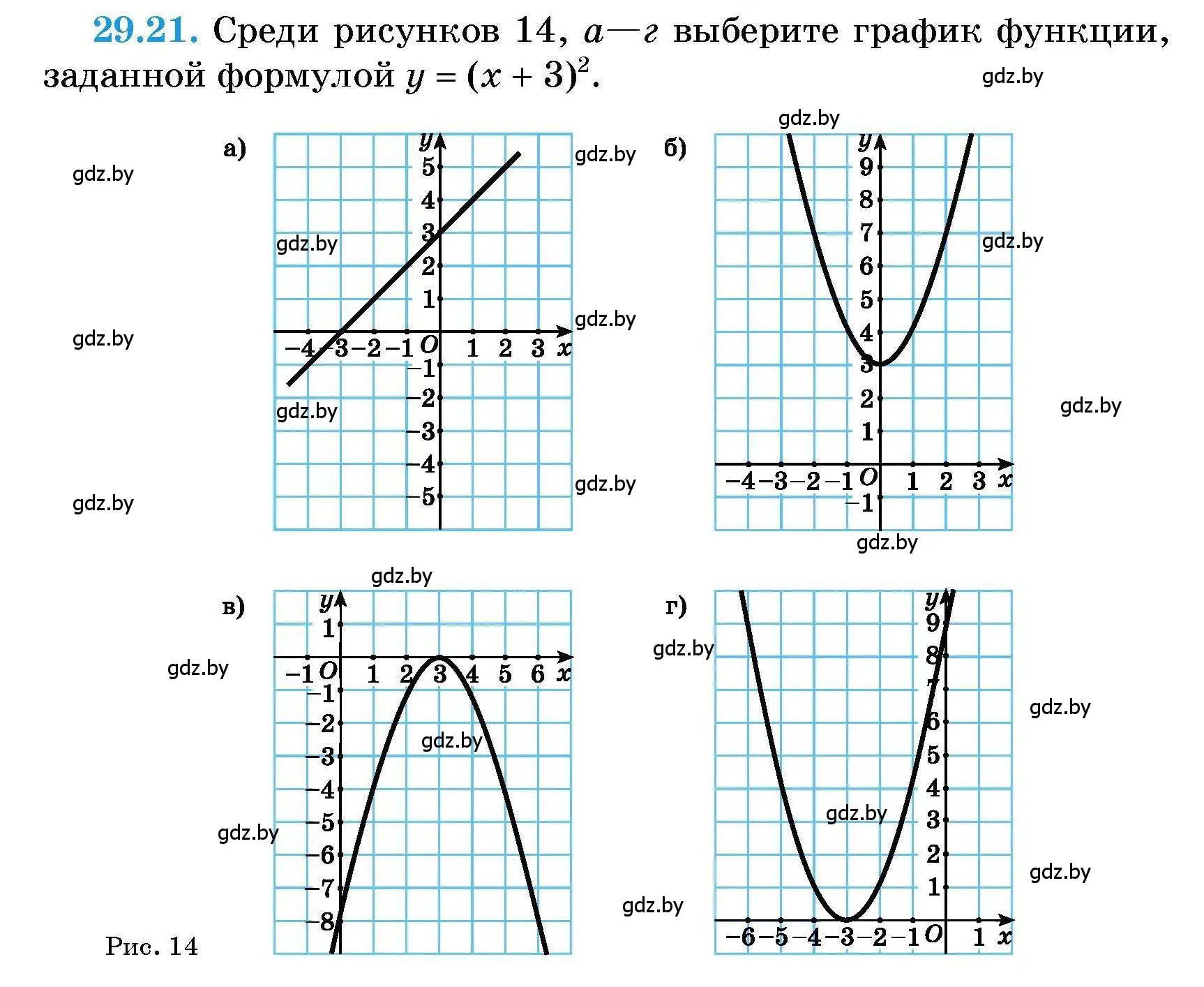 Условие номер 29.21 (страница 133) гдз по алгебре 7-9 класс Арефьева, Пирютко, сборник задач