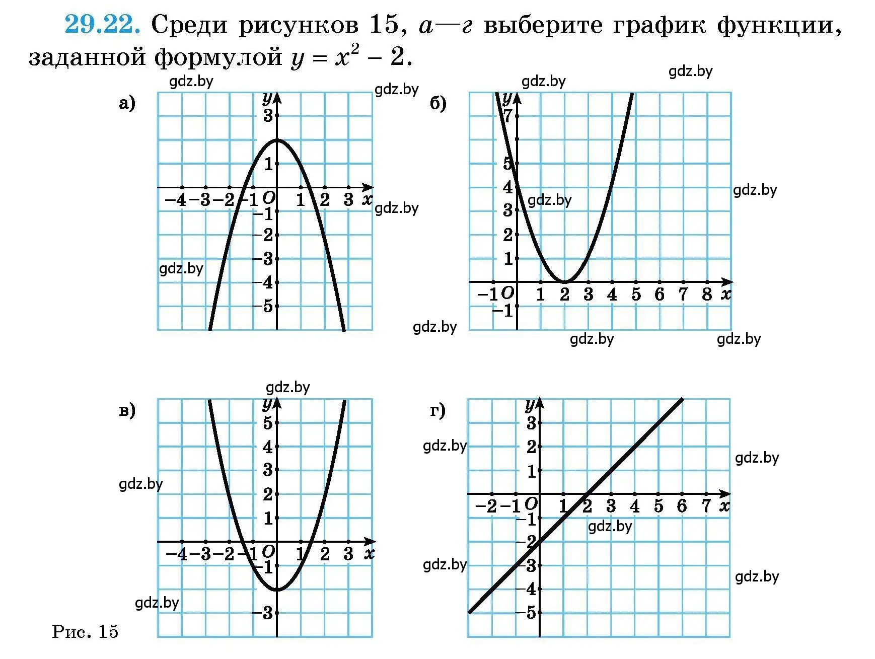 Условие номер 29.22 (страница 134) гдз по алгебре 7-9 класс Арефьева, Пирютко, сборник задач