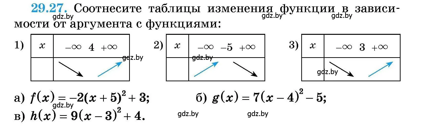 Условие номер 29.27 (страница 135) гдз по алгебре 7-9 класс Арефьева, Пирютко, сборник задач