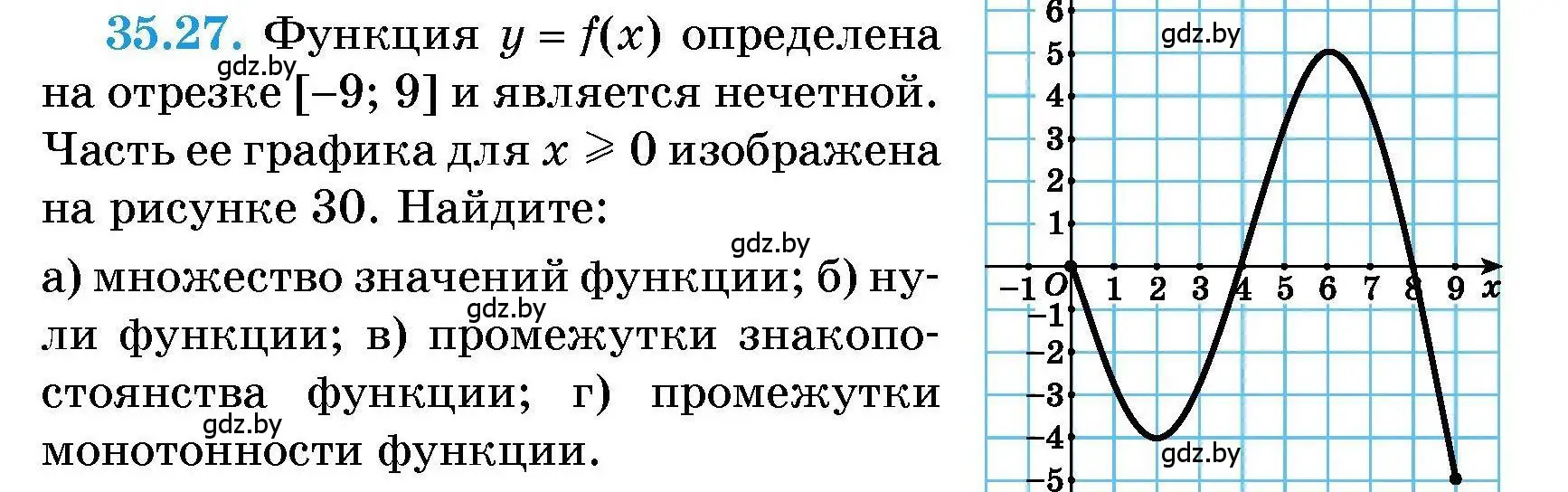 Условие номер 35.27 (страница 175) гдз по алгебре 7-9 класс Арефьева, Пирютко, сборник задач