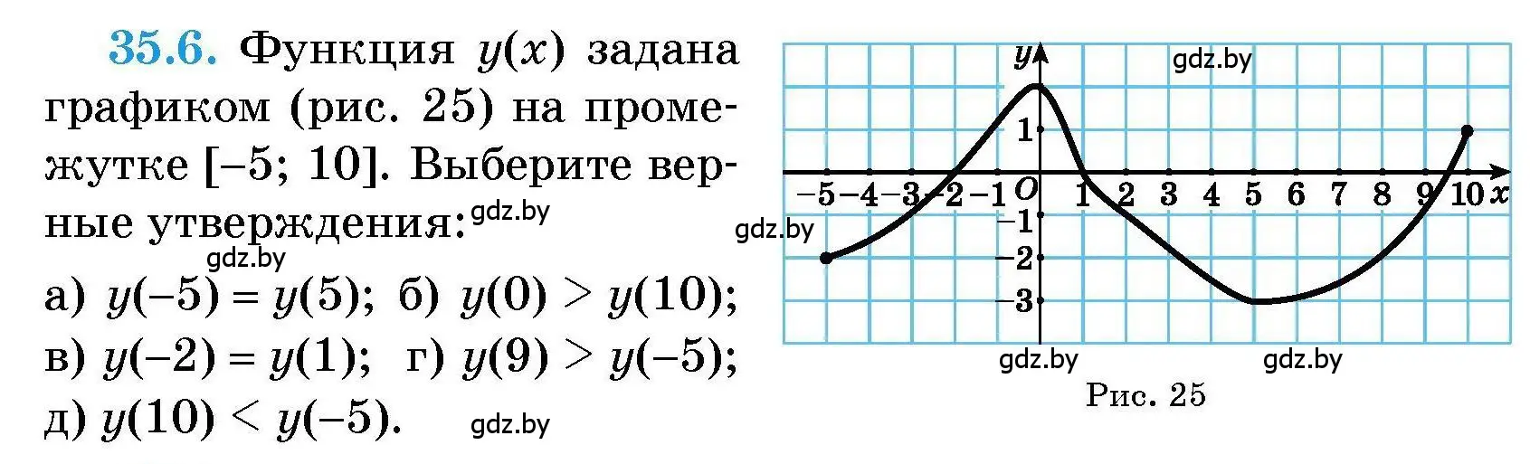 Условие номер 35.6 (страница 171) гдз по алгебре 7-9 класс Арефьева, Пирютко, сборник задач