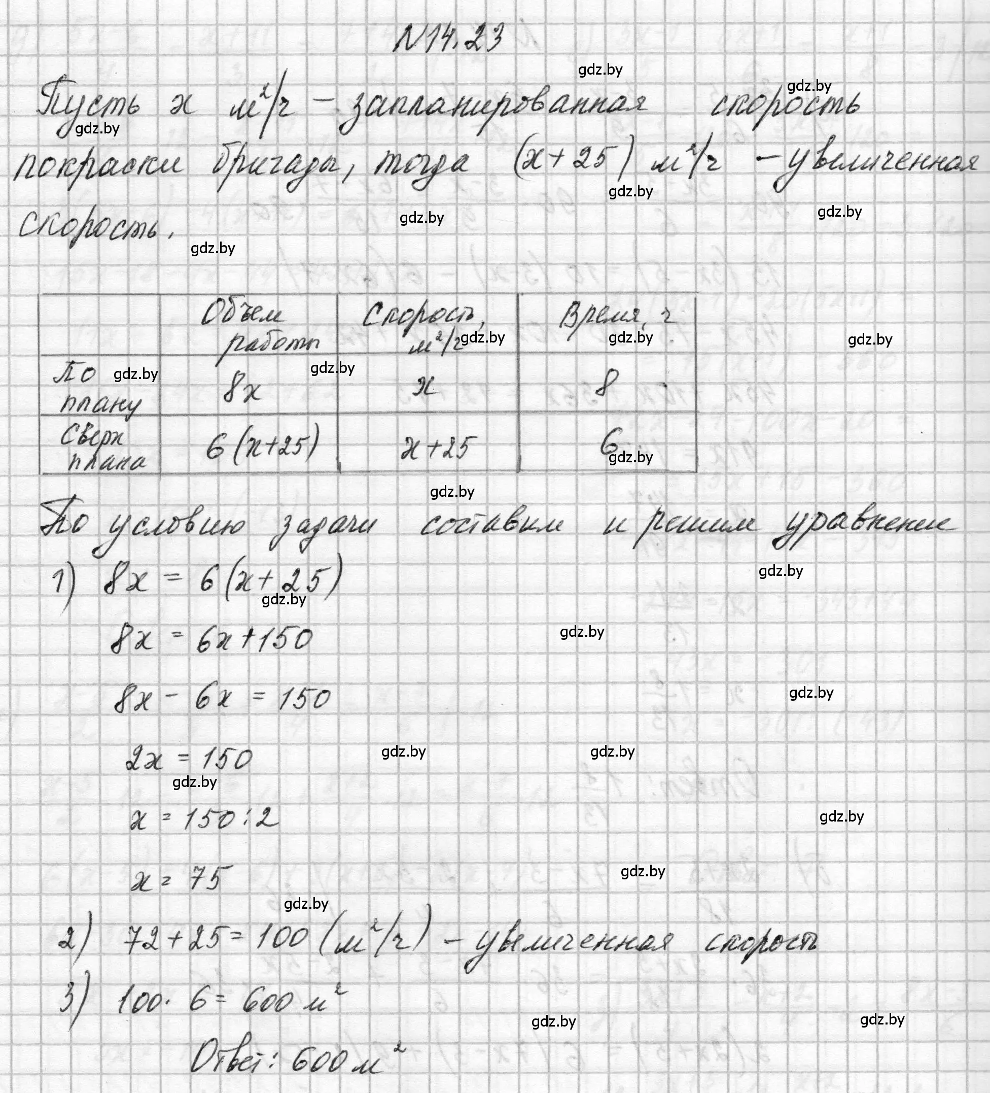 Решение номер 14.23 (страница 64) гдз по алгебре 7-9 класс Арефьева, Пирютко, сборник задач