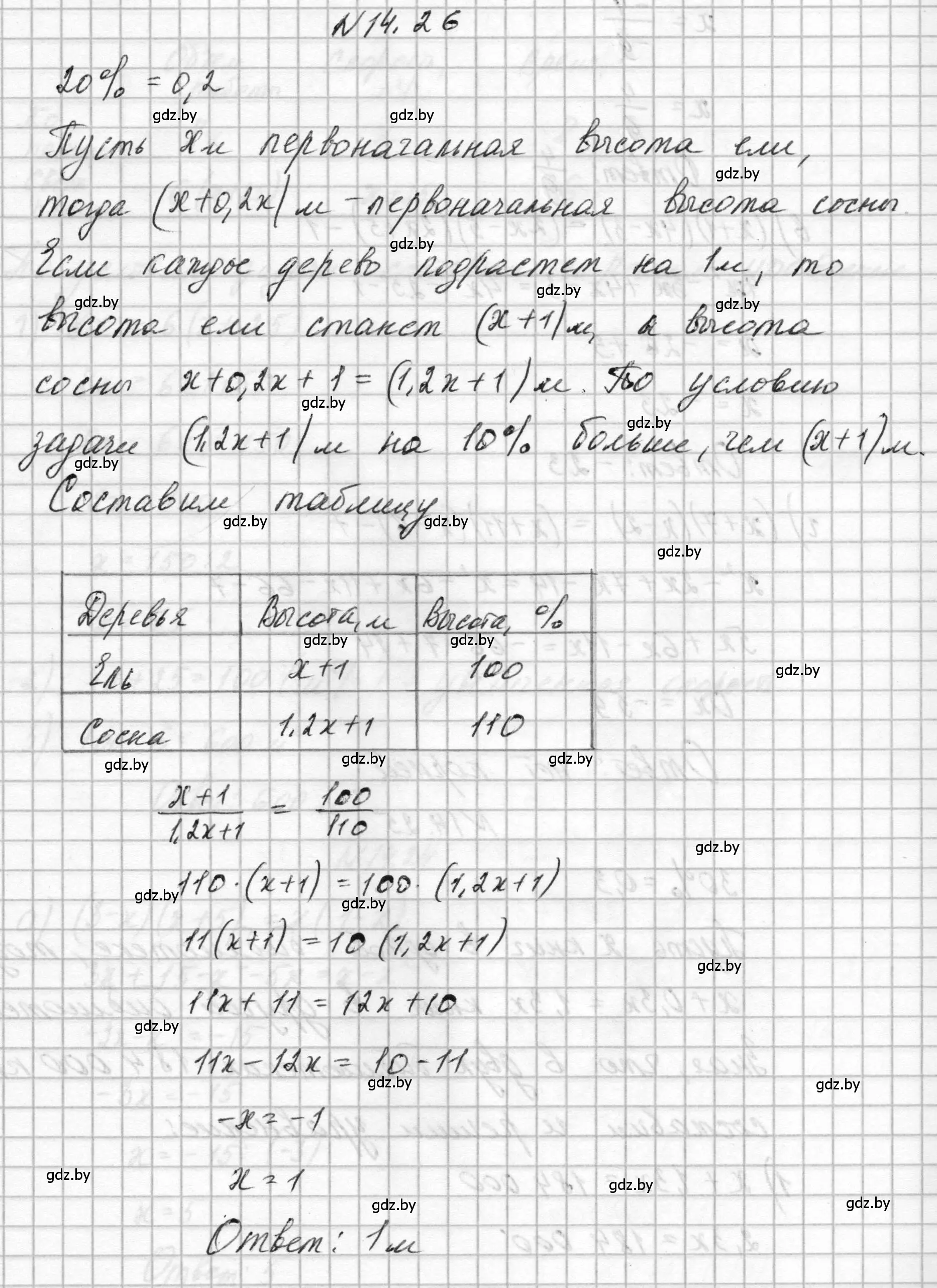 Решение номер 14.26 (страница 64) гдз по алгебре 7-9 класс Арефьева, Пирютко, сборник задач