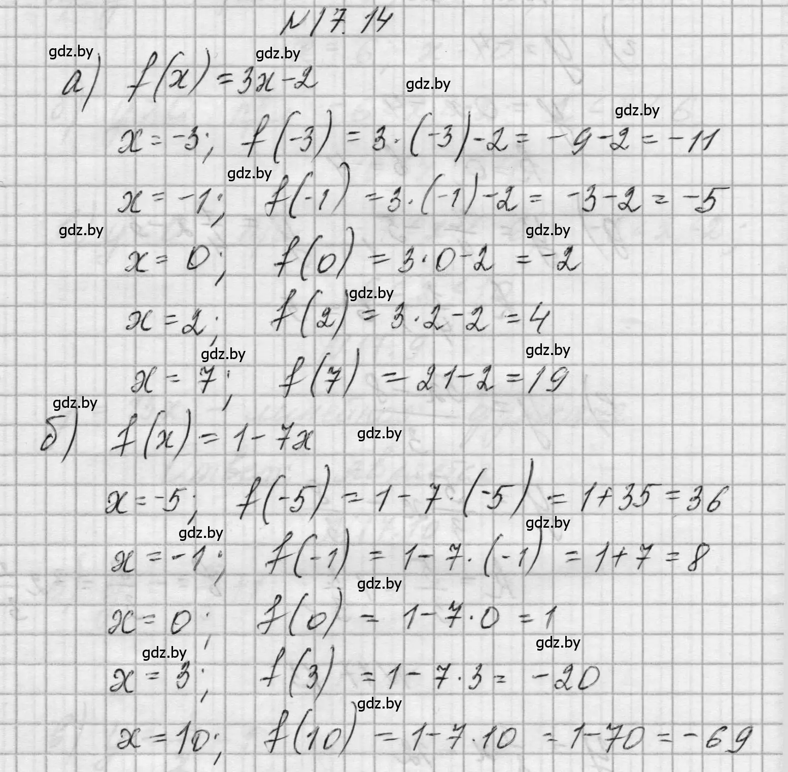 Решение номер 17.14 (страница 77) гдз по алгебре 7-9 класс Арефьева, Пирютко, сборник задач