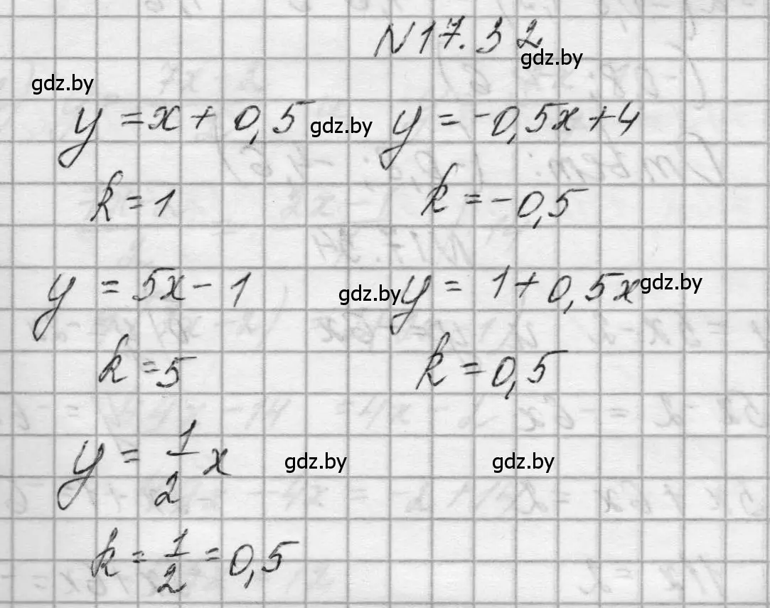 Решение номер 17.32 (страница 79) гдз по алгебре 7-9 класс Арефьева, Пирютко, сборник задач