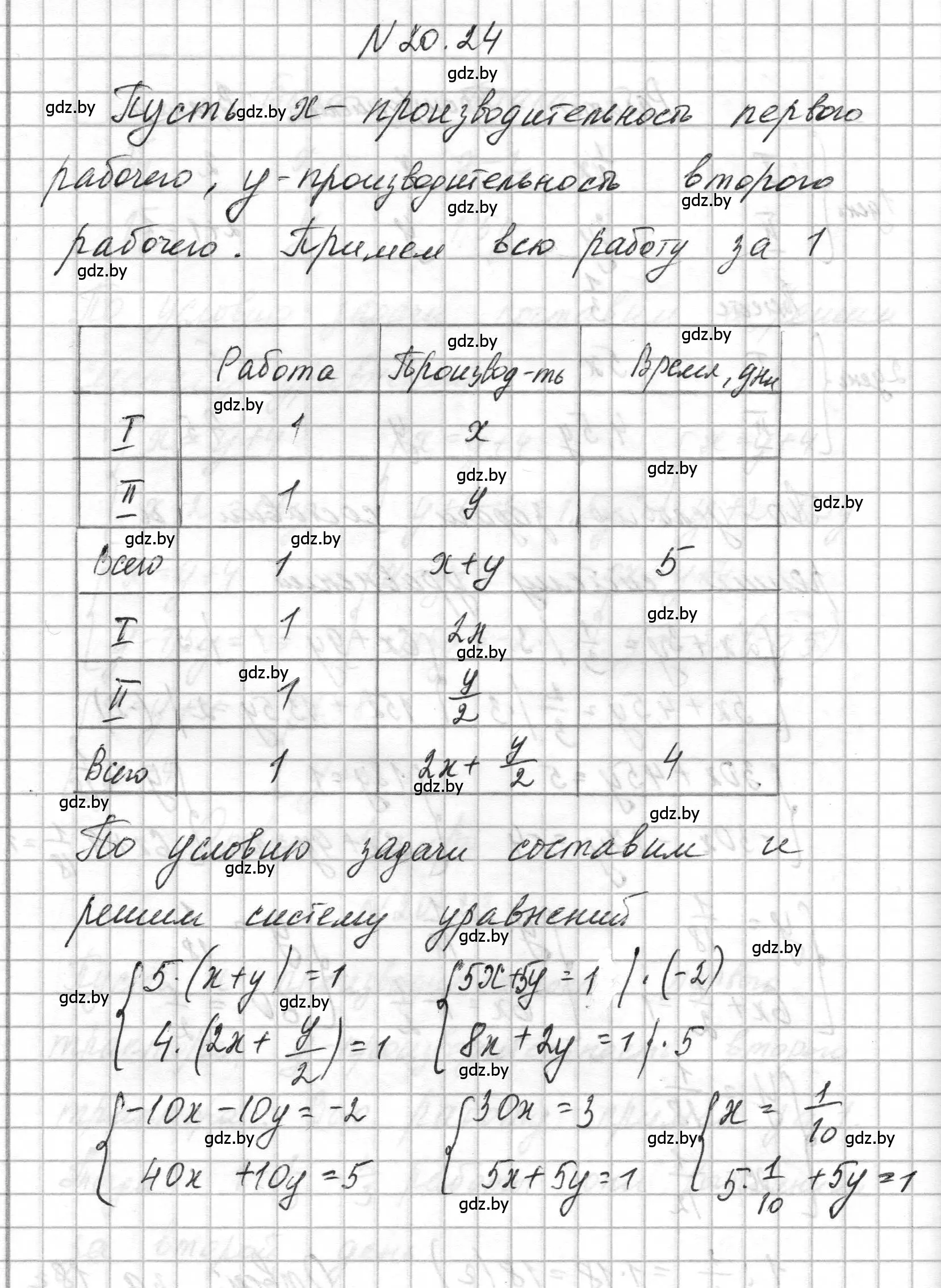 Решение номер 20.24 (страница 92) гдз по алгебре 7-9 класс Арефьева, Пирютко, сборник задач