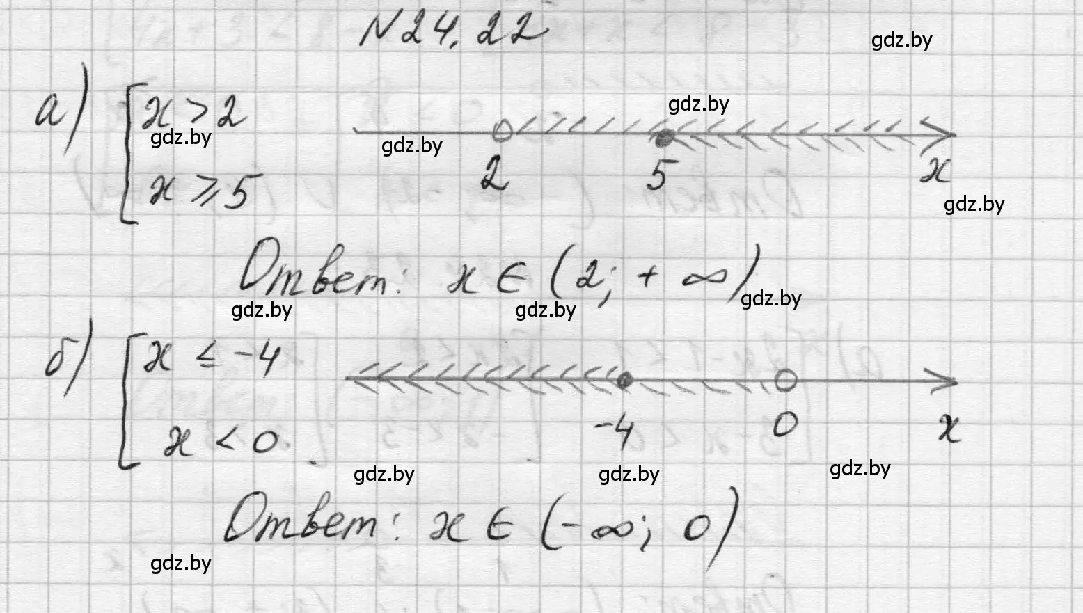 Решение номер 24.22 (страница 117) гдз по алгебре 7-9 класс Арефьева, Пирютко, сборник задач