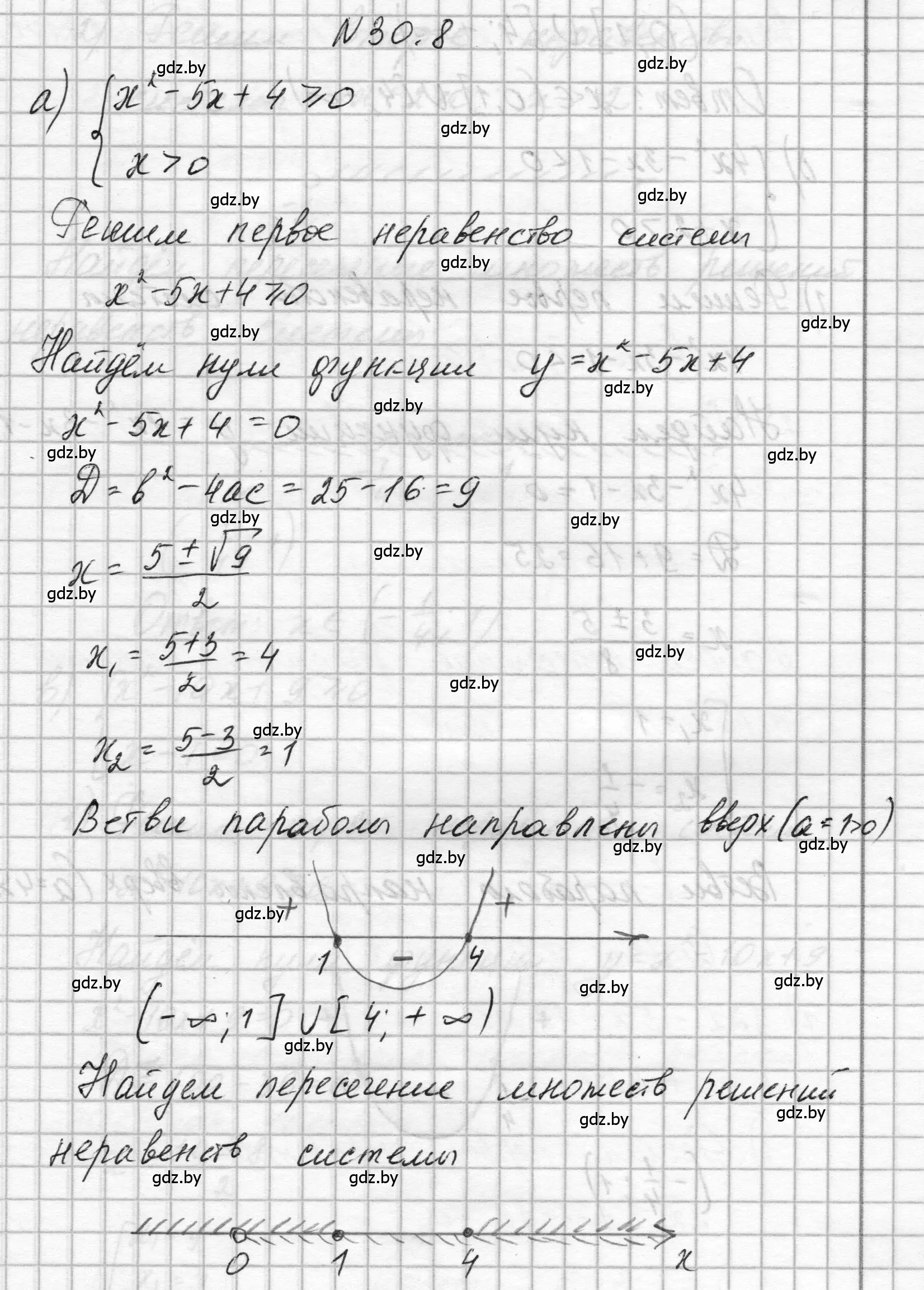 Решение номер 30.8 (страница 142) гдз по алгебре 7-9 класс Арефьева, Пирютко, сборник задач