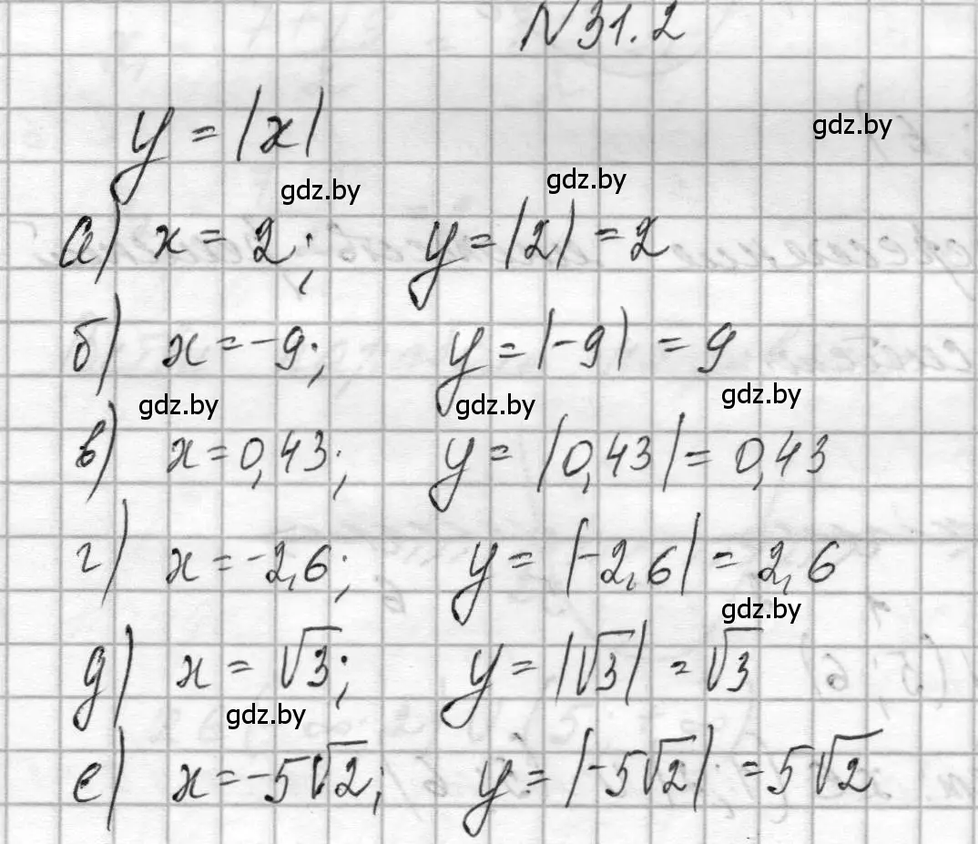 Решение номер 31.2 (страница 147) гдз по алгебре 7-9 класс Арефьева, Пирютко, сборник задач