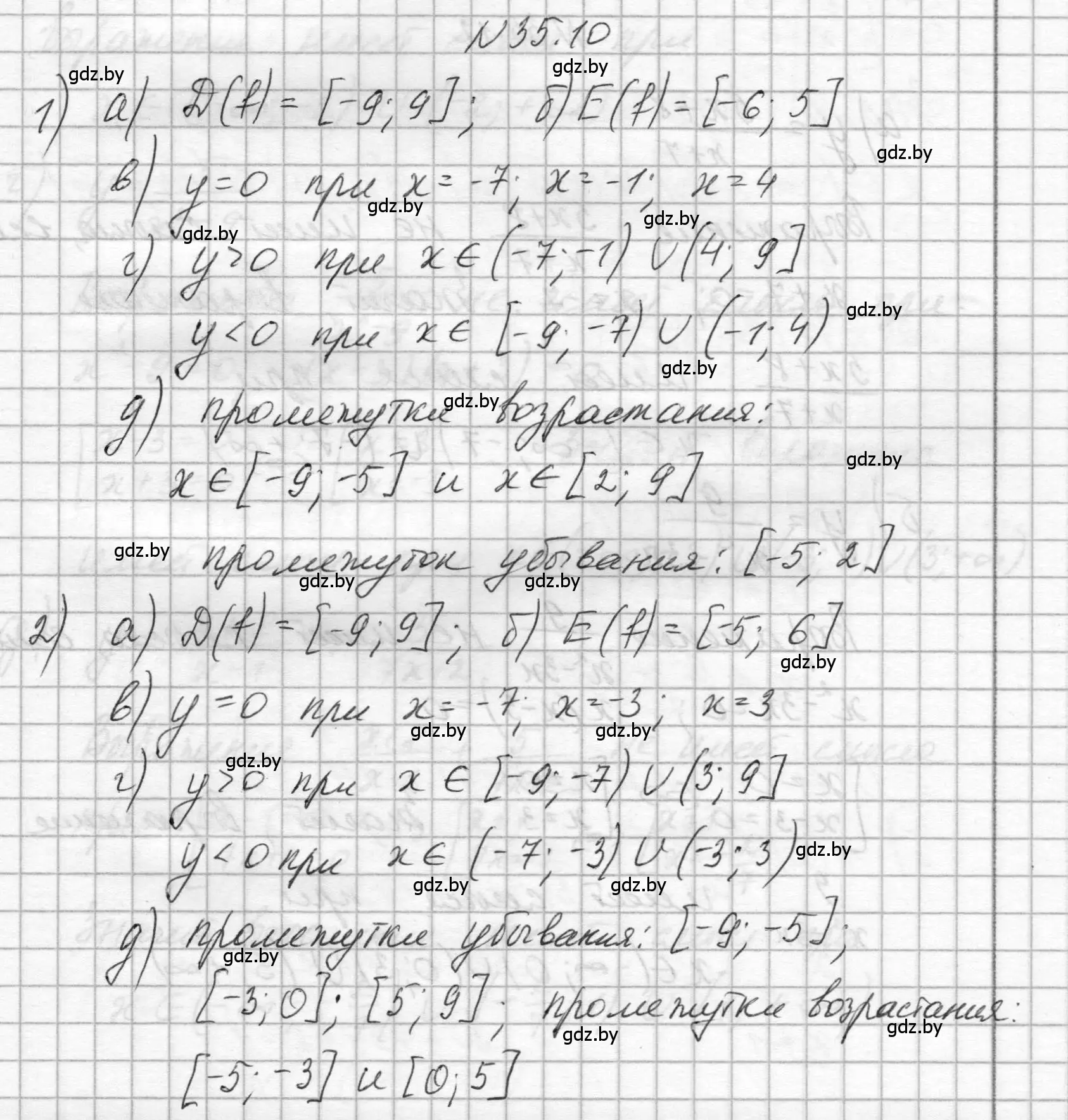 Решение номер 35.10 (страница 172) гдз по алгебре 7-9 класс Арефьева, Пирютко, сборник задач