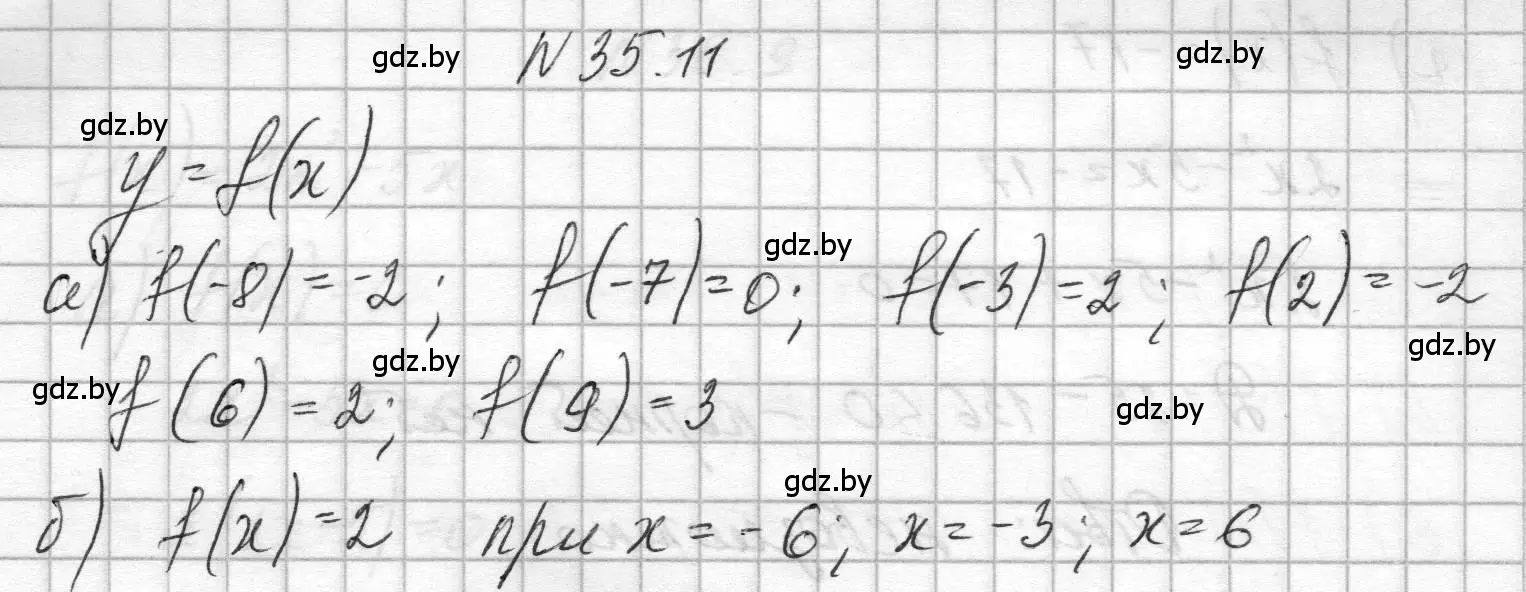 Решение номер 35.11 (страница 172) гдз по алгебре 7-9 класс Арефьева, Пирютко, сборник задач