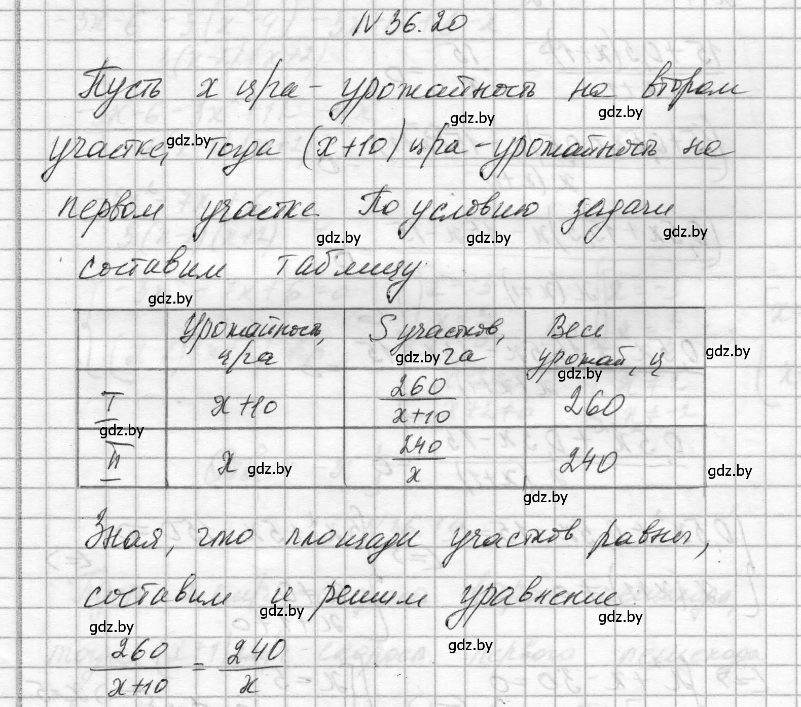 Решение номер 36.20 (страница 180) гдз по алгебре 7-9 класс Арефьева, Пирютко, сборник задач