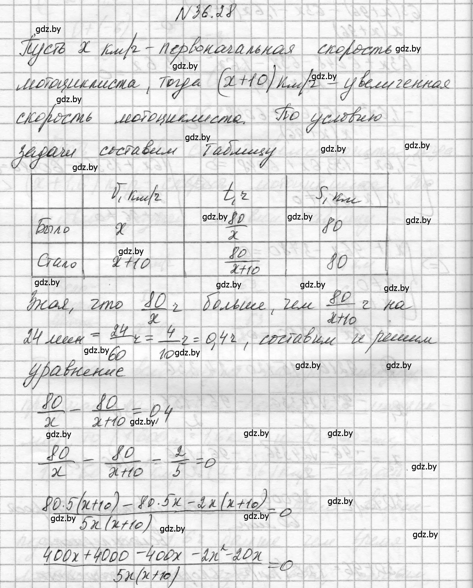 Решение номер 36.28 (страница 181) гдз по алгебре 7-9 класс Арефьева, Пирютко, сборник задач