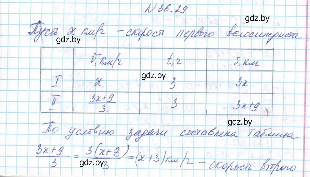 Решение номер 36.29 (страница 181) гдз по алгебре 7-9 класс Арефьева, Пирютко, сборник задач