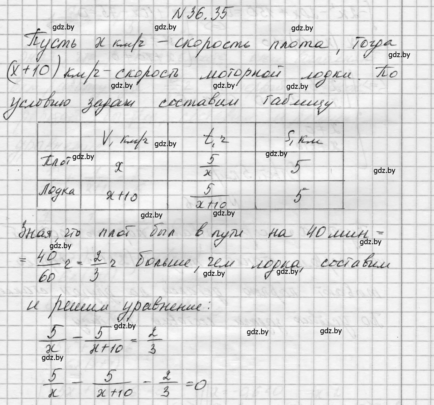 Решение номер 36.35 (страница 182) гдз по алгебре 7-9 класс Арефьева, Пирютко, сборник задач