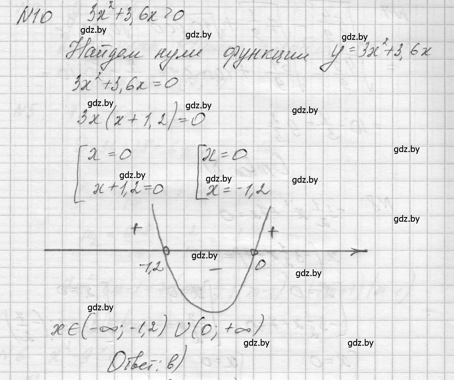 Решение номер 10 (страница 207) гдз по алгебре 7-9 класс Арефьева, Пирютко, сборник задач