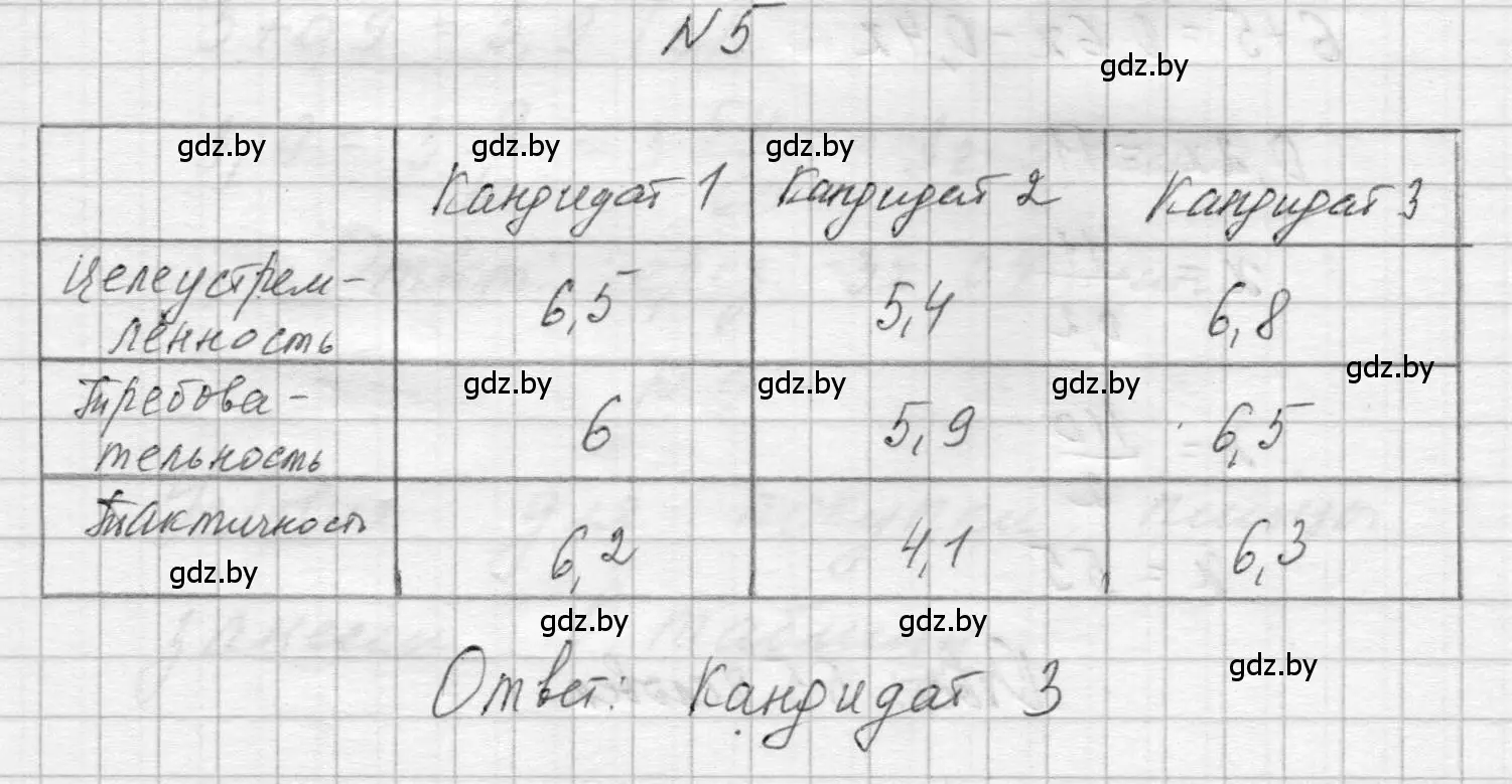 Решение номер 5 (страница 211) гдз по алгебре 7-9 класс Арефьева, Пирютко, сборник задач