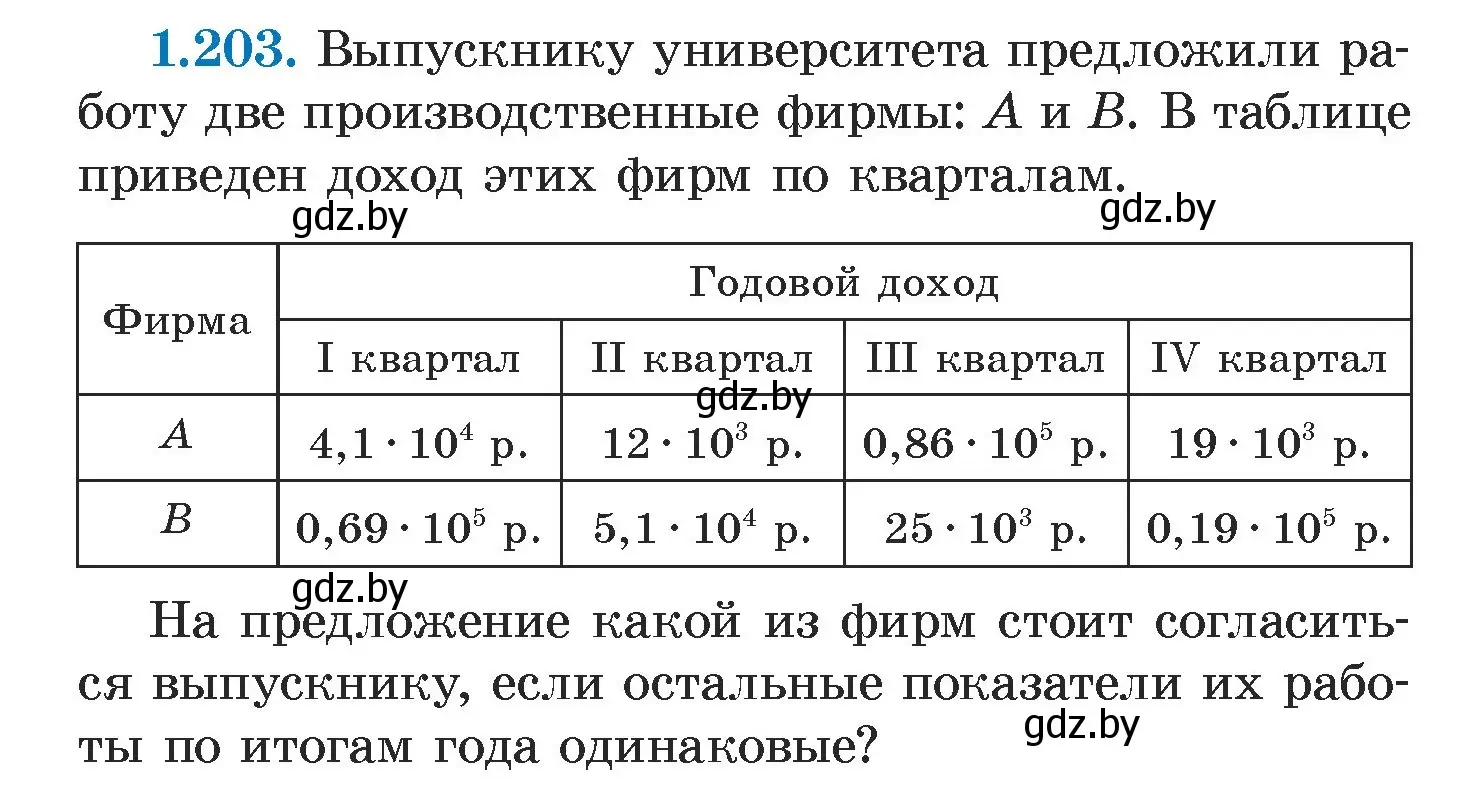 Условие номер 1.203 (страница 40) гдз по алгебре 7 класс Арефьева, Пирютко, учебник