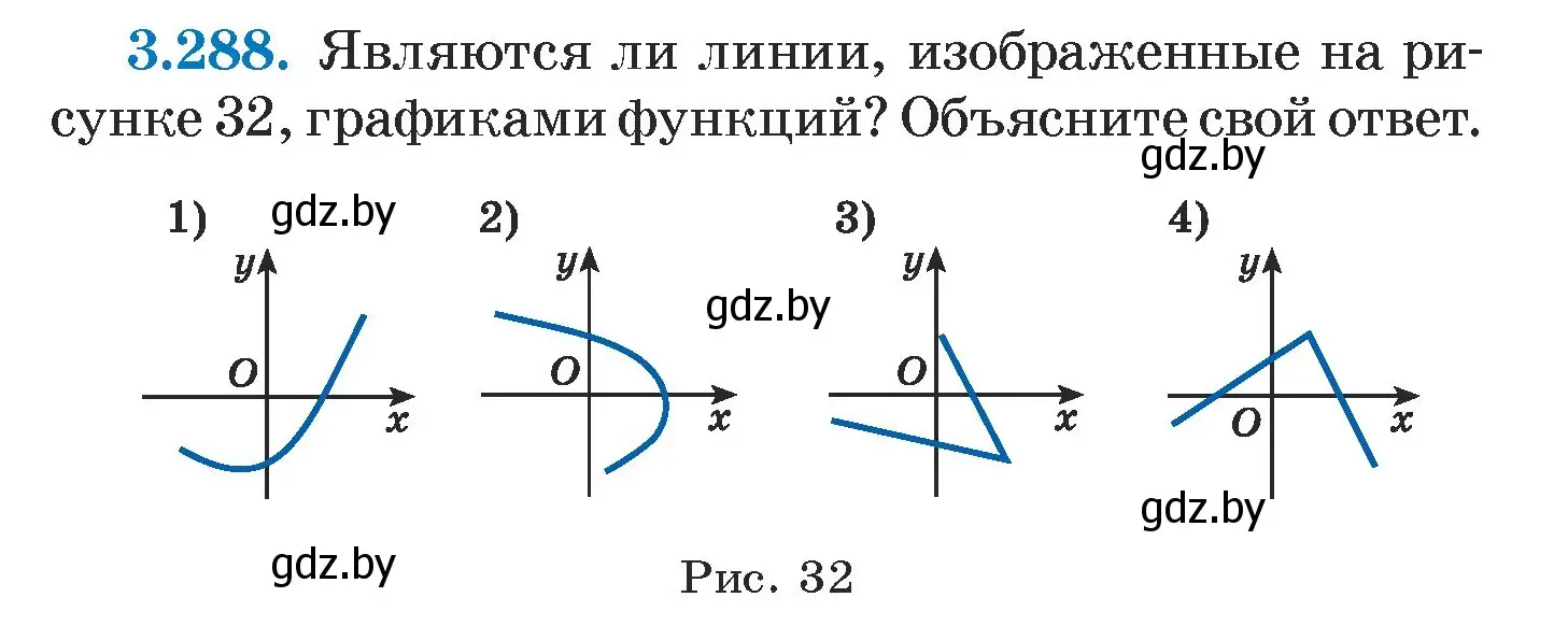 Условие номер 3.288 (страница 222) гдз по алгебре 7 класс Арефьева, Пирютко, учебник