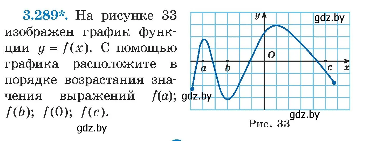 Условие номер 3.289 (страница 222) гдз по алгебре 7 класс Арефьева, Пирютко, учебник