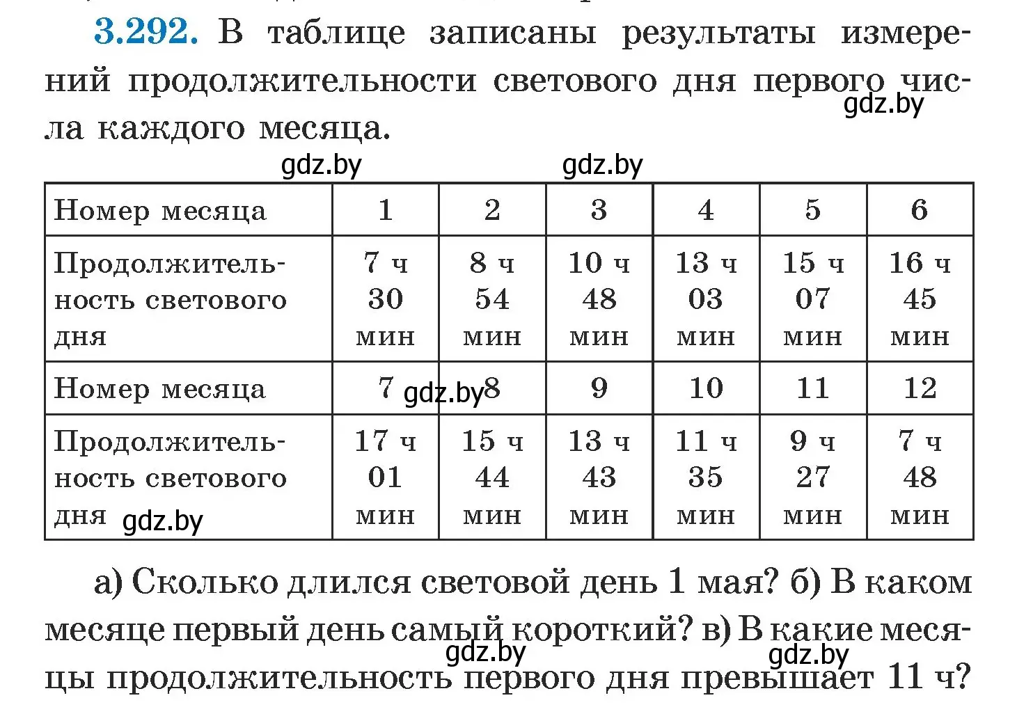 Условие номер 3.292 (страница 223) гдз по алгебре 7 класс Арефьева, Пирютко, учебник