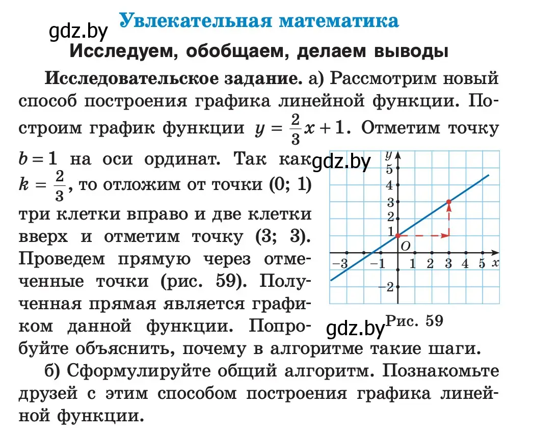 Условие  исследовательское задание (страница 253) гдз по алгебре 7 класс Арефьева, Пирютко, учебник