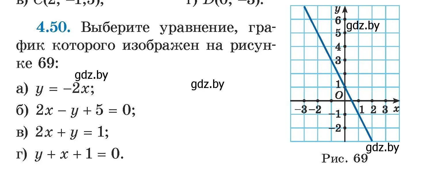 Условие номер 4.50 (страница 267) гдз по алгебре 7 класс Арефьева, Пирютко, учебник