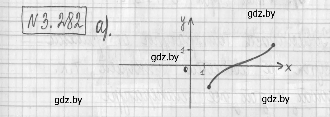 Решение номер 3.282 (страница 220) гдз по алгебре 7 класс Арефьева, Пирютко, учебник