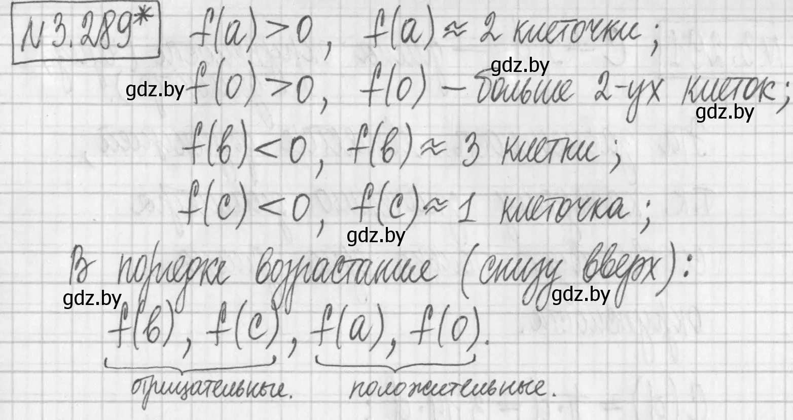 Решение номер 3.289 (страница 222) гдз по алгебре 7 класс Арефьева, Пирютко, учебник