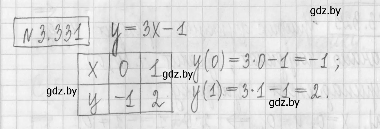 Решение номер 3.331 (страница 242) гдз по алгебре 7 класс Арефьева, Пирютко, учебник