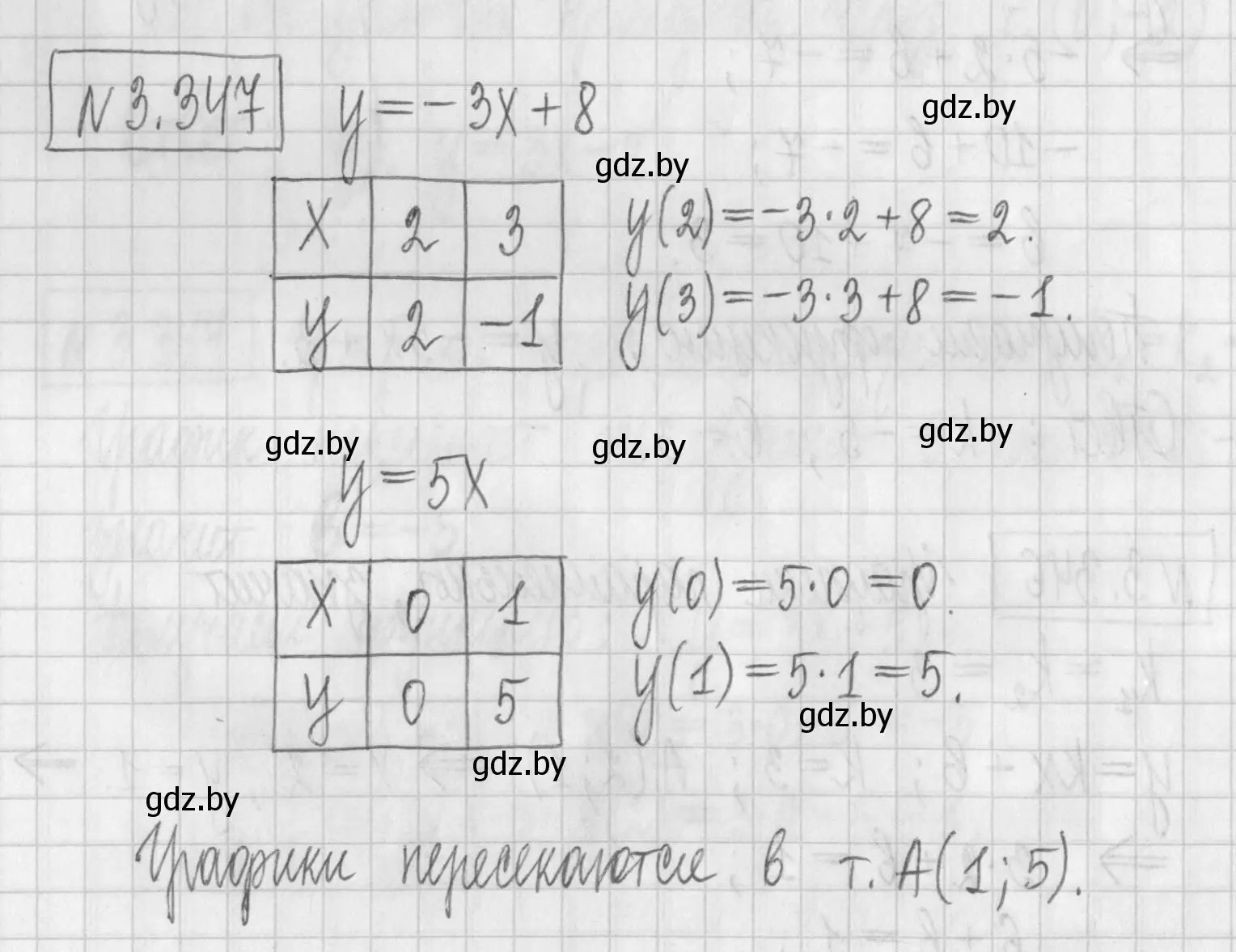 Решение номер 3.347 (страница 244) гдз по алгебре 7 класс Арефьева, Пирютко, учебник