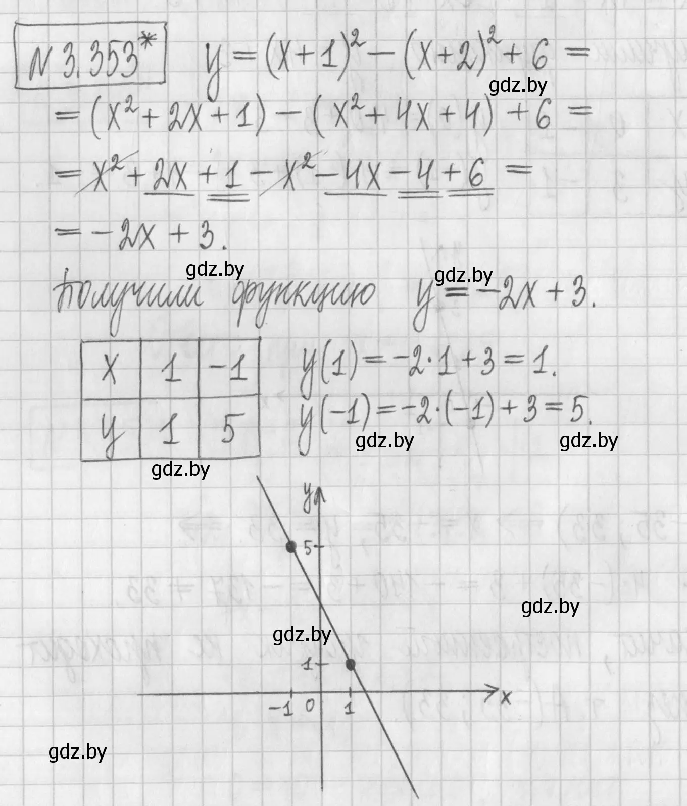 Решение номер 3.353 (страница 245) гдз по алгебре 7 класс Арефьева, Пирютко, учебник