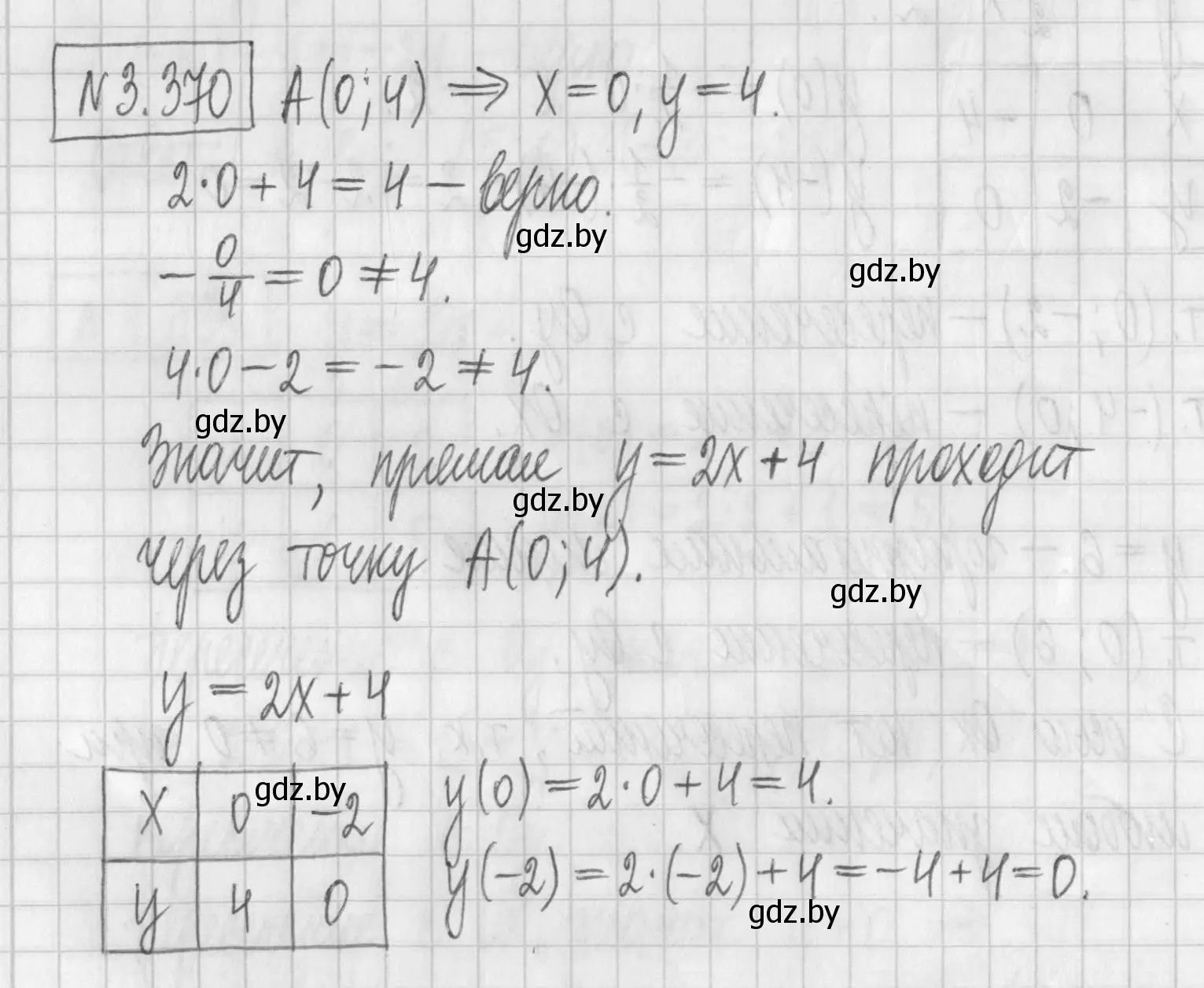 Решение номер 3.370 (страница 247) гдз по алгебре 7 класс Арефьева, Пирютко, учебник