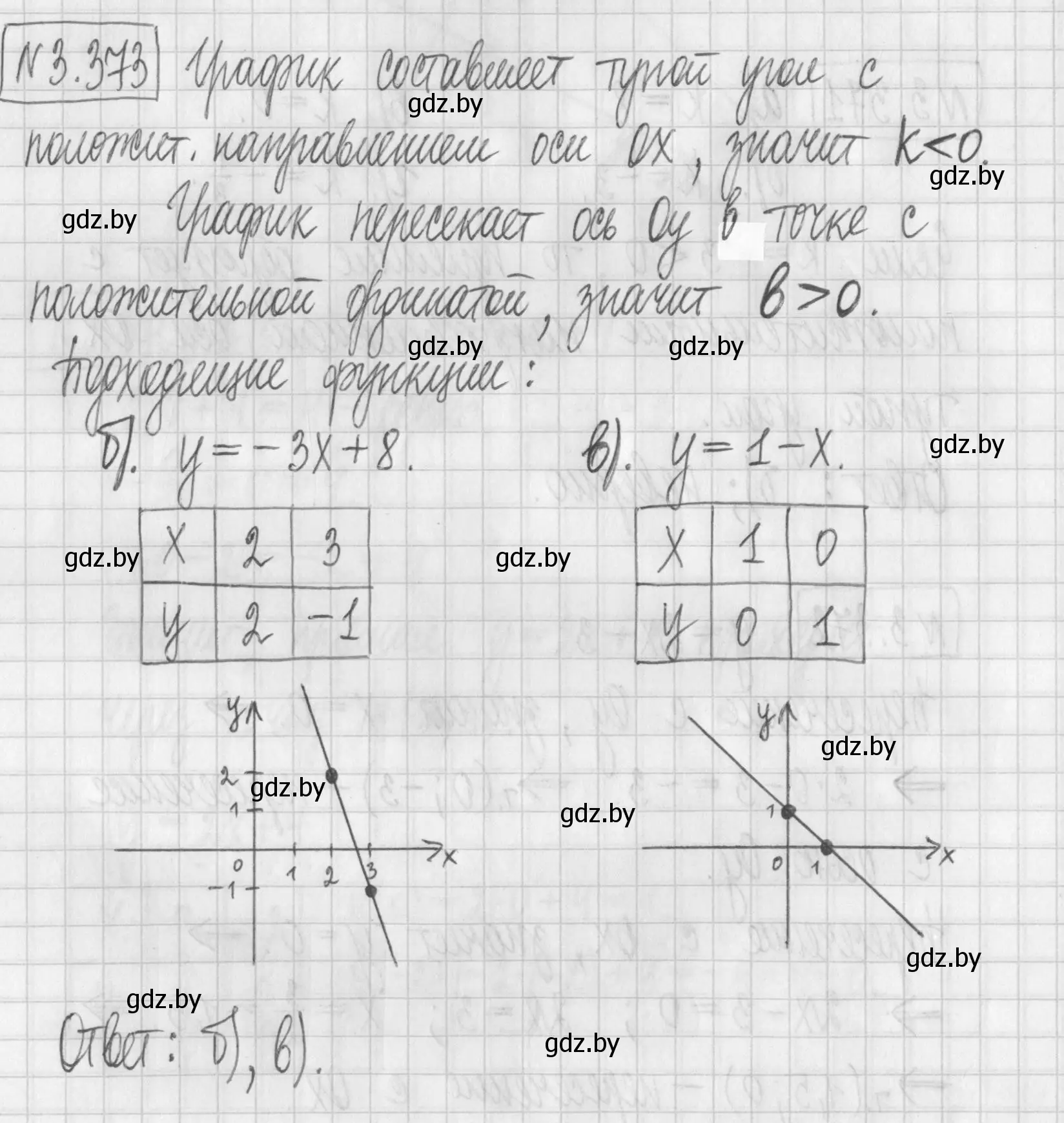 Решение номер 3.373 (страница 248) гдз по алгебре 7 класс Арефьева, Пирютко, учебник