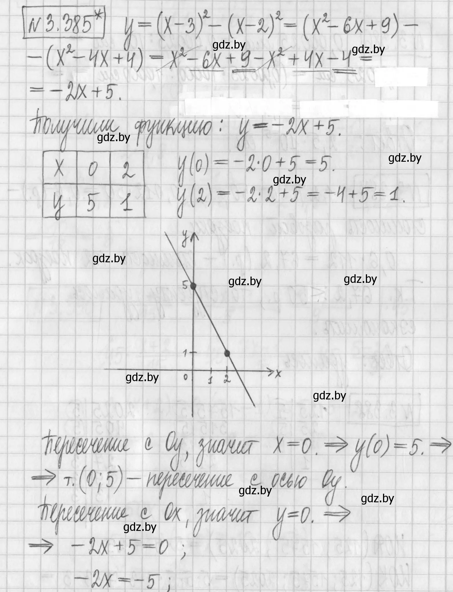 Решение номер 3.385 (страница 249) гдз по алгебре 7 класс Арефьева, Пирютко, учебник