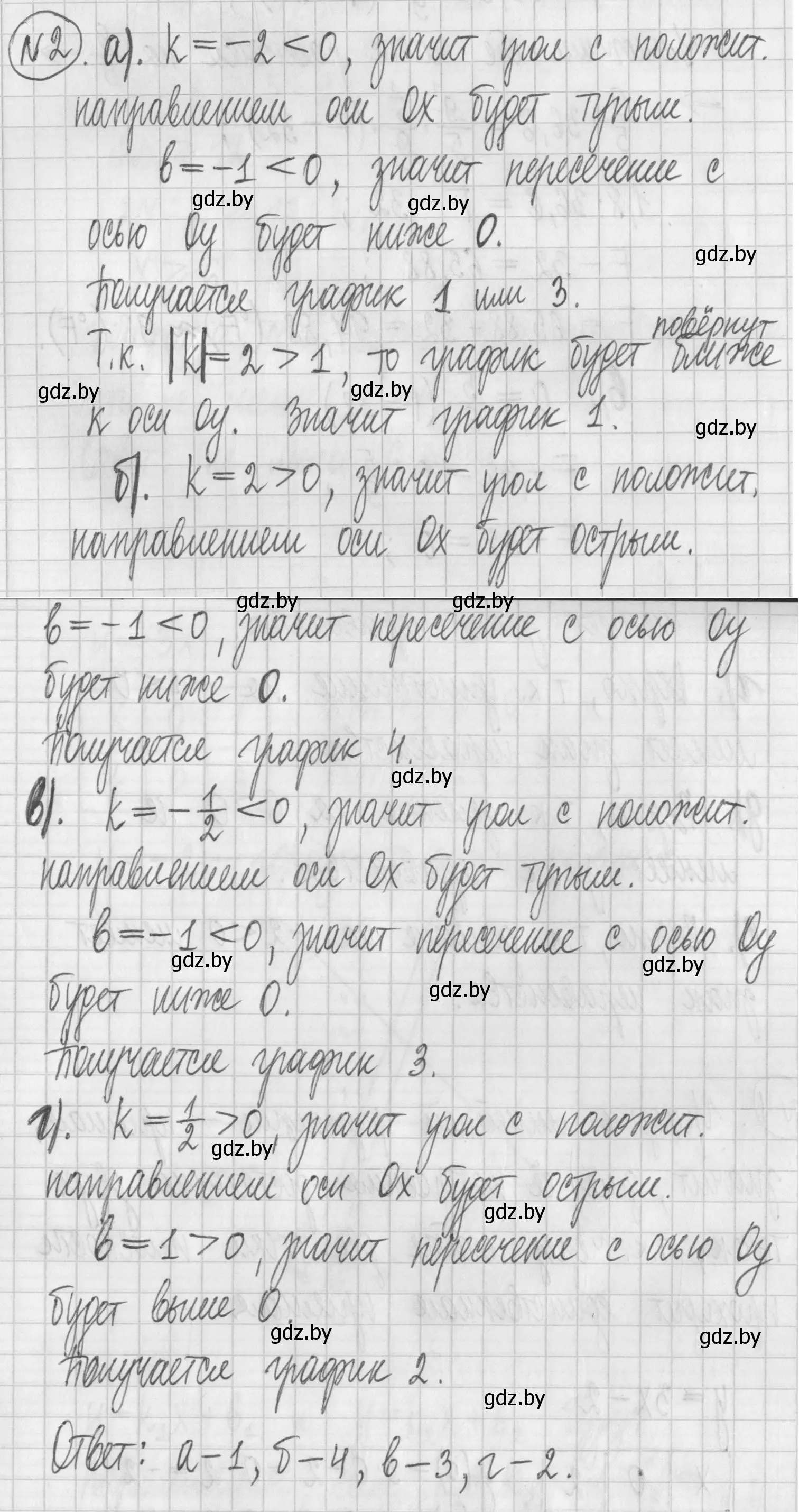 Решение номер 2 (страница 251) гдз по алгебре 7 класс Арефьева, Пирютко, учебник