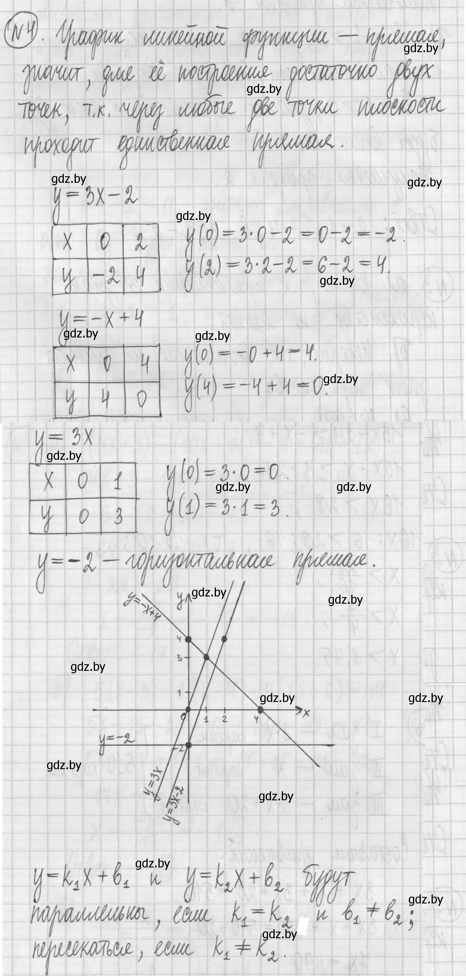 Решение номер 4 (страница 252) гдз по алгебре 7 класс Арефьева, Пирютко, учебник