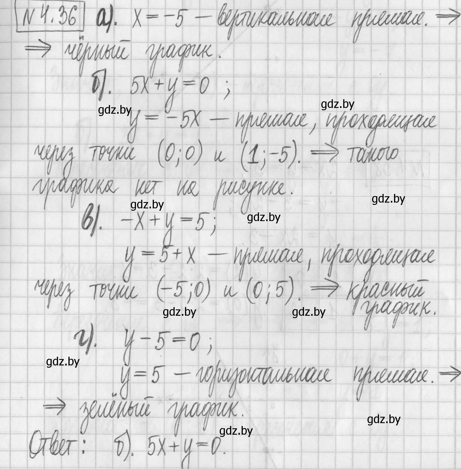 Решение номер 4.36 (страница 266) гдз по алгебре 7 класс Арефьева, Пирютко, учебник