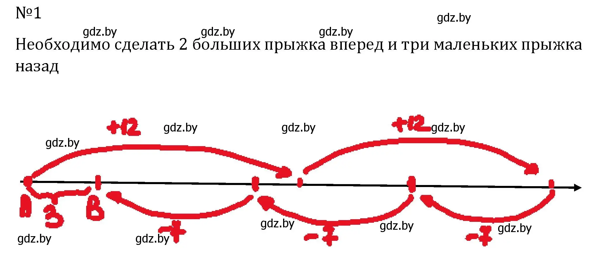 Решение номер 1 (страница 302) гдз по алгебре 7 класс Арефьева, Пирютко, учебник