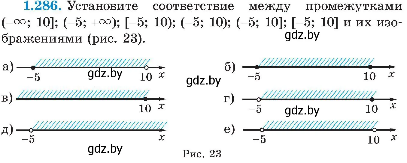 Условие номер 1.286 (страница 71) гдз по алгебре 8 класс Арефьева, Пирютко, учебник