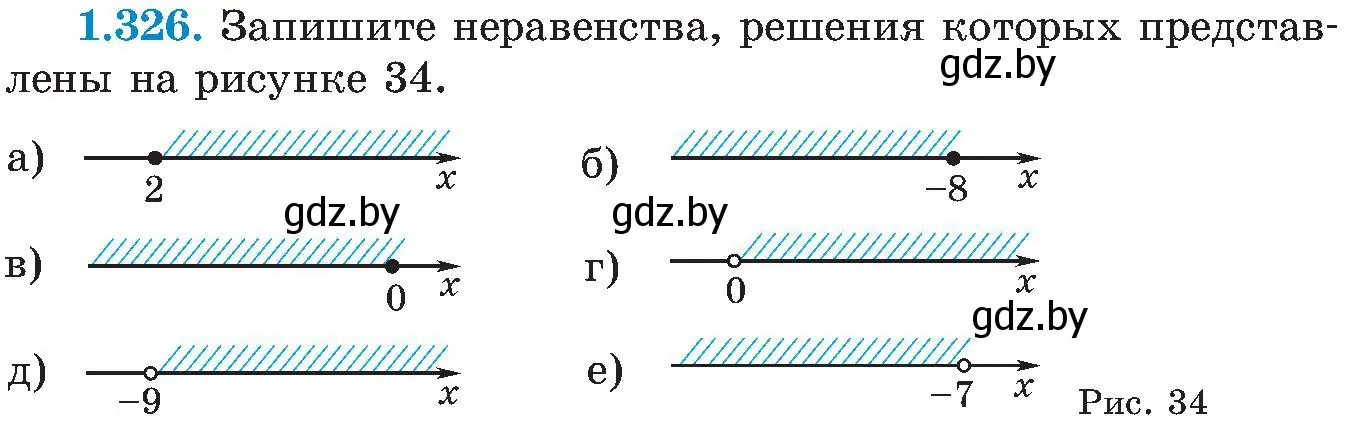 Условие номер 1.326 (страница 83) гдз по алгебре 8 класс Арефьева, Пирютко, учебник