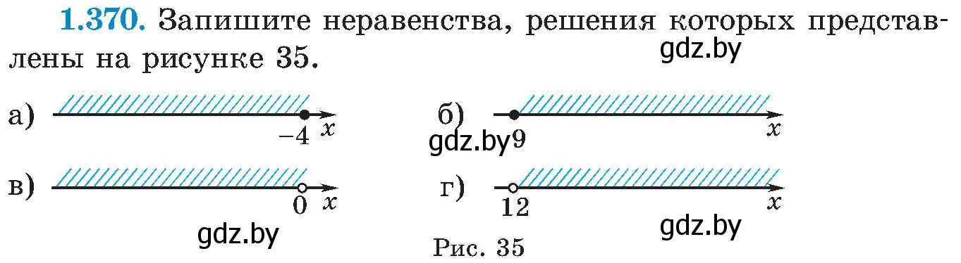 Условие номер 1.370 (страница 90) гдз по алгебре 8 класс Арефьева, Пирютко, учебник