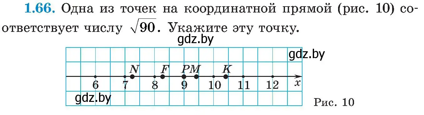 Условие номер 1.66 (страница 31) гдз по алгебре 8 класс Арефьева, Пирютко, учебник