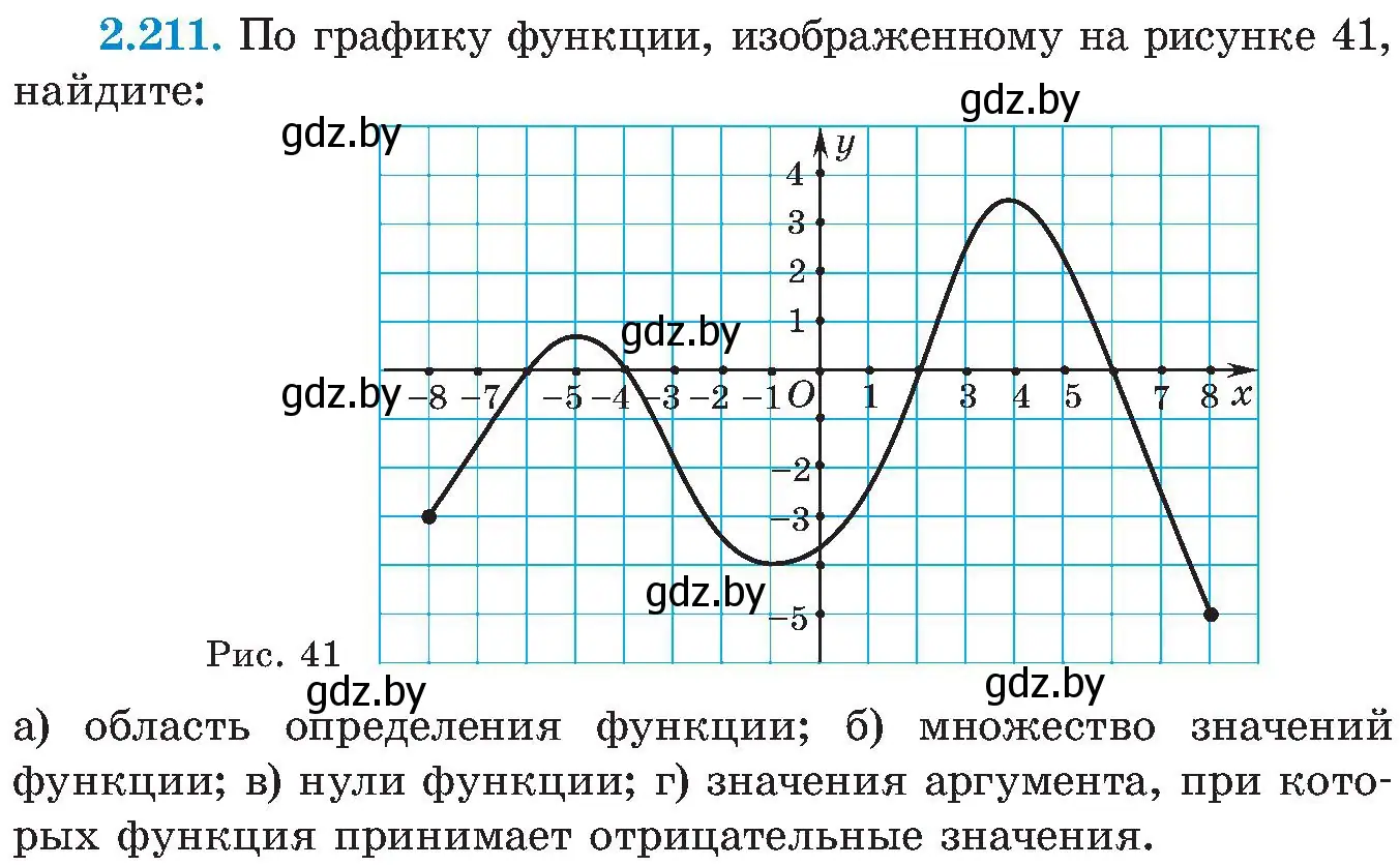 Условие номер 2.211 (страница 140) гдз по алгебре 8 класс Арефьева, Пирютко, учебник