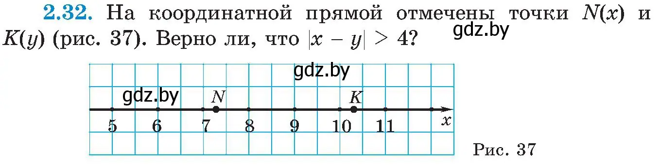 Условие номер 2.32 (страница 105) гдз по алгебре 8 класс Арефьева, Пирютко, учебник