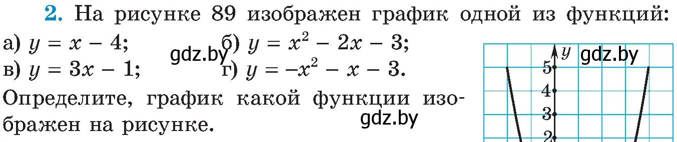 Условие номер 2 (страница 211) гдз по алгебре 8 класс Арефьева, Пирютко, учебник