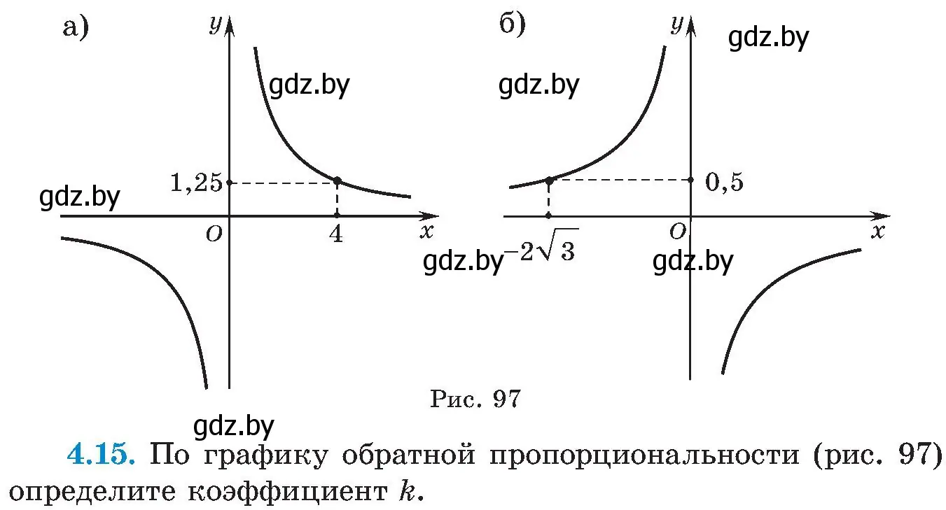 Условие номер 4.15 (страница 222) гдз по алгебре 8 класс Арефьева, Пирютко, учебник