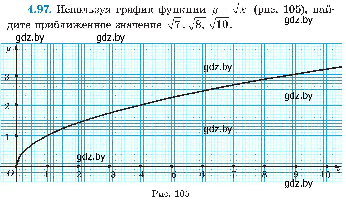 Условие номер 4.97 (страница 240) гдз по алгебре 8 класс Арефьева, Пирютко, учебник